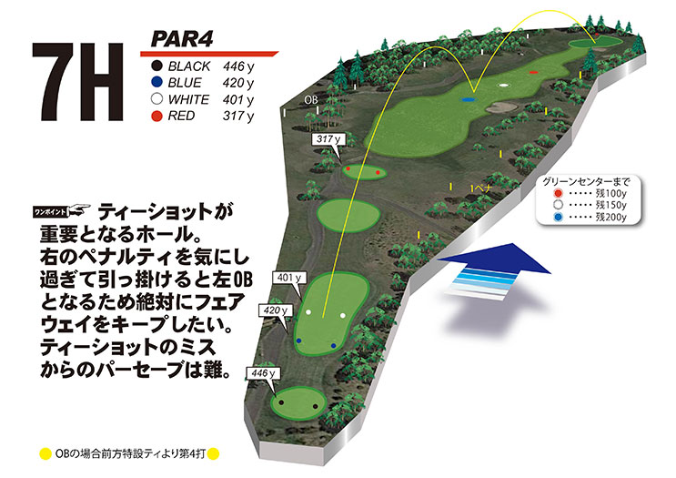 hole図