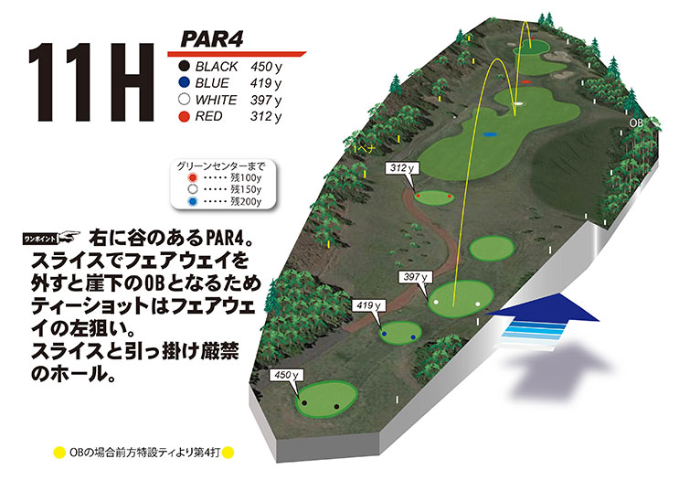 hole図