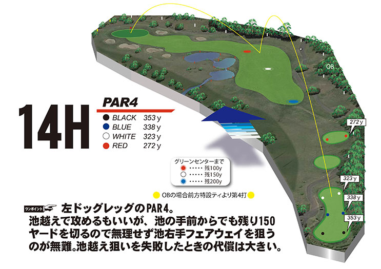 hole図