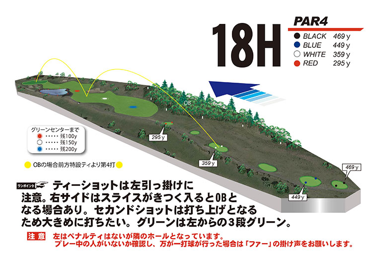 hole図